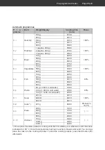 Preview for 75 page of Hanseatic AC928A2CA User Manual