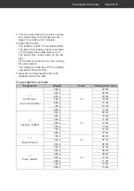 Preview for 77 page of Hanseatic AC928A2CA User Manual