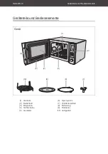 Preview for 12 page of Hanseatic AC930AHZ User Manual