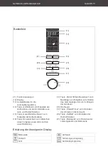 Preview for 13 page of Hanseatic AC930AHZ User Manual