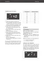 Preview for 28 page of Hanseatic AC930AHZ User Manual