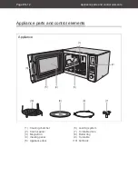 Preview for 56 page of Hanseatic AC930AHZ User Manual