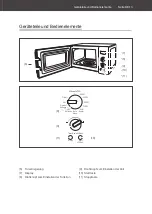 Preview for 13 page of Hanseatic AG720CE6-PM User Manual