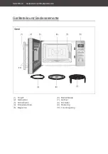 Preview for 12 page of Hanseatic AG820CXC-PM User Manual