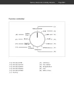 Preview for 40 page of Hanseatic AM720KFR-P00E User Manual