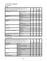 Preview for 21 page of Hanseatic BHE 3020 Operating Instructions Manual