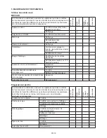 Preview for 42 page of Hanseatic BHE 3020 Operating Instructions Manual