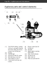 Preview for 32 page of Hanseatic CM2065S User Manual