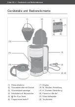 Preview for 4 page of Hanseatic CM2083ST User Manual