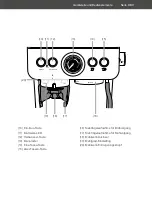 Предварительный просмотр 9 страницы Hanseatic CM5700AB-GS User Manual