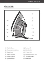 Preview for 13 page of Hanseatic EC1745 User Manual