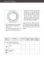 Preview for 16 page of Hanseatic EC1745 User Manual