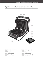 Preview for 45 page of Hanseatic GC5005I-GS User Manual