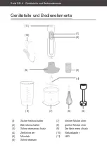 Предварительный просмотр 4 страницы Hanseatic HB6055K-GS Manual