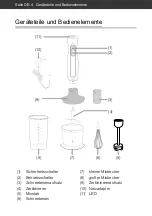 Preview for 4 page of Hanseatic HB6055KA-GS User Manual