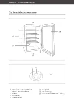 Предварительный просмотр 10 страницы Hanseatic HBC115FRBH User Manual