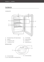 Предварительный просмотр 10 страницы Hanseatic HBC68FRBH User Manual