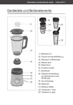 Предварительный просмотр 11 страницы Hanseatic HBL1400175SD User Manual