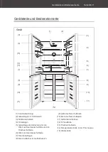 Предварительный просмотр 11 страницы Hanseatic HCDB18080DWDI User Manual