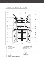 Предварительный просмотр 50 страницы Hanseatic HCDB18080DWDI User Manual