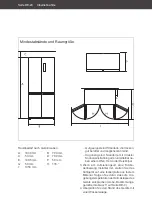 Предварительный просмотр 28 страницы Hanseatic HCDC18080EI User Manual