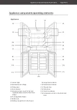 Предварительный просмотр 47 страницы Hanseatic HCDC18080EI User Manual