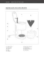 Предварительный просмотр 28 страницы Hanseatic HCM125900WD Manual