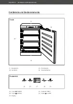 Предварительный просмотр 10 страницы Hanseatic HEGS8260E User Manual