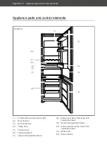 Preview for 46 page of Hanseatic HEKGK17754D User Manual