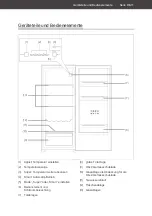 Предварительный просмотр 11 страницы Hanseatic HEKS12254E User Manual