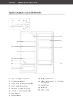 Предварительный просмотр 32 страницы Hanseatic HEKS12254F User Manual