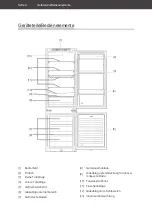 Предварительный просмотр 4 страницы Hanseatic HEKS17754GA2W User Manual