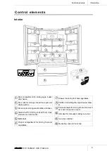 Предварительный просмотр 39 страницы Hanseatic HFD 17690A1W Manual