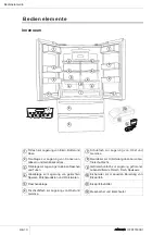 Предварительный просмотр 10 страницы Hanseatic HFD17690EI User Manual