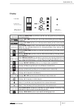 Preview for 11 page of Hanseatic HFD17690EI User Manual