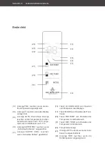 Предварительный просмотр 12 страницы Hanseatic HFD18070EI User Manual