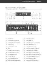 Предварительный просмотр 11 страницы Hanseatic HG4585C107636RI User Manual