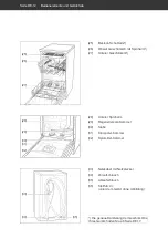 Предварительный просмотр 12 страницы Hanseatic HG4585C107636RI User Manual