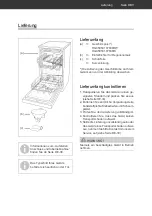 Preview for 3 page of Hanseatic HG4585C107636RW User Manual