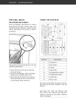 Preview for 20 page of Hanseatic HG4585C107636RW User Manual