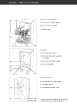 Предварительный просмотр 12 страницы Hanseatic HG4585C10J7610DS User Manual