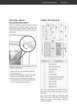 Предварительный просмотр 19 страницы Hanseatic HG4585C10J7610DS User Manual