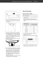 Preview for 31 page of Hanseatic HG4585C10J7610DS User Manual