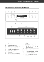 Preview for 49 page of Hanseatic HG4585C10J7610DS User Manual