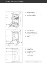 Предварительный просмотр 12 страницы Hanseatic HG4585C10T7636EI User Manual