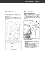 Preview for 19 page of Hanseatic HG4585C10T7636EI User Manual