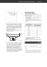 Предварительный просмотр 33 страницы Hanseatic HG4585C10T7636EI User Manual