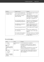 Предварительный просмотр 74 страницы Hanseatic HG4585D107610HS User Manual