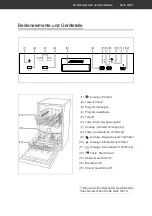 Preview for 11 page of Hanseatic HG4585D107610HW User Manual