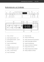 Предварительный просмотр 11 страницы Hanseatic HG4585D107636QS User Manual